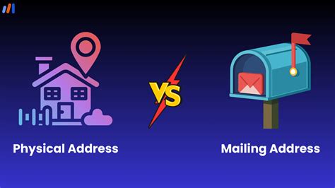 What is the difference between a physical address and a mailing .